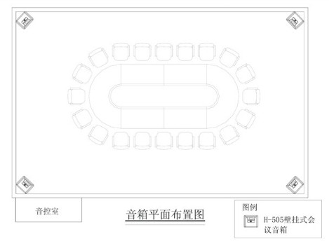 會議室音響擴聲系統(tǒng)會議室正側立面效果圖