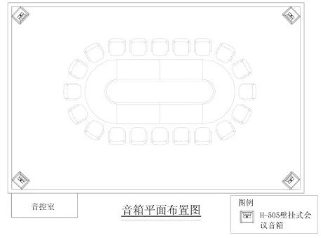 會議室音響擴聲系統(tǒng)如何設計和選擇？