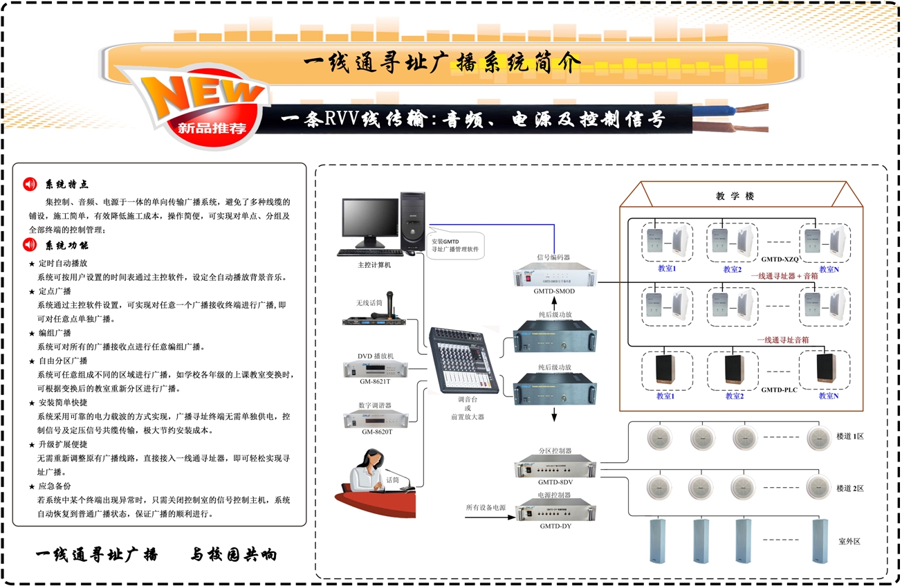 智能廣播系統