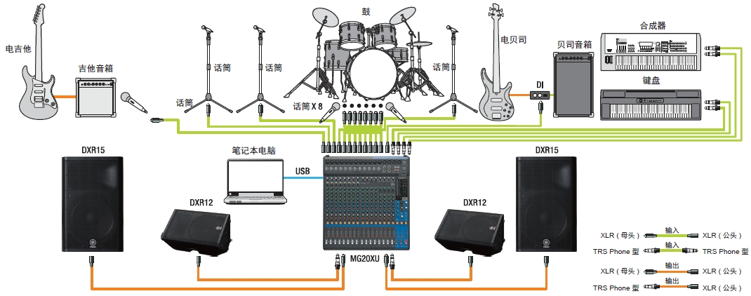 YAMAHA/雅馬哈MG06X