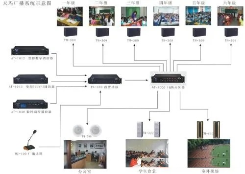 河南專業音響設備都包括哪些設備？